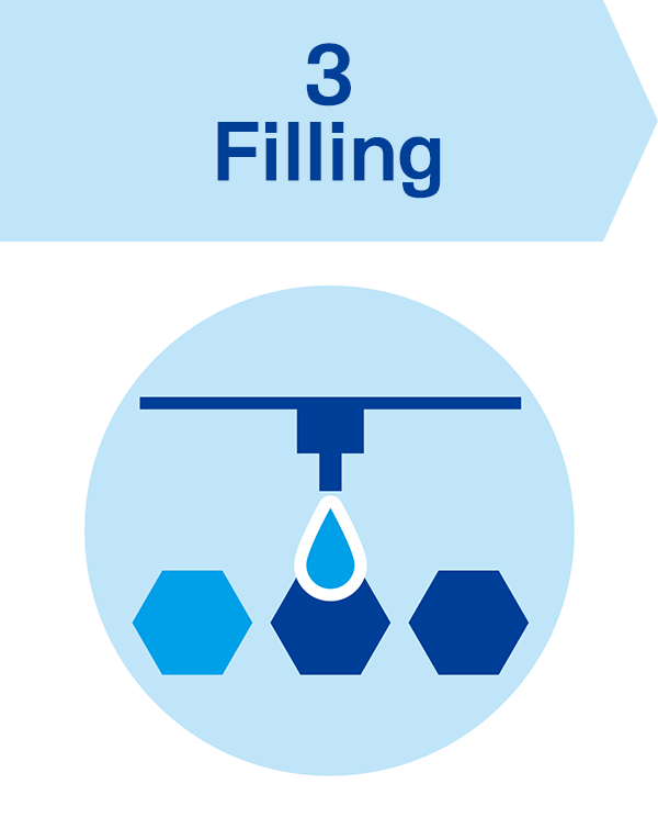 Filling
