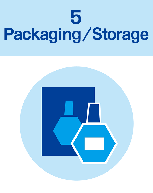 Packaging/Storage