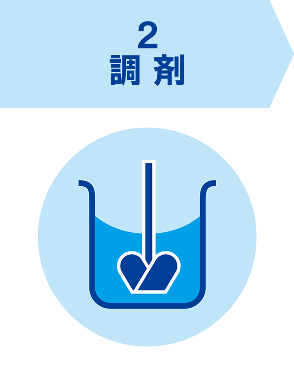 調剤
