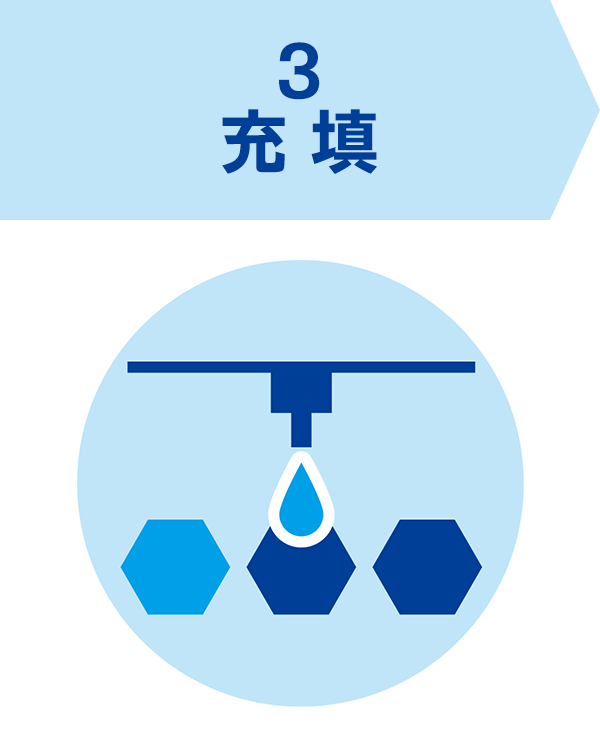 充填