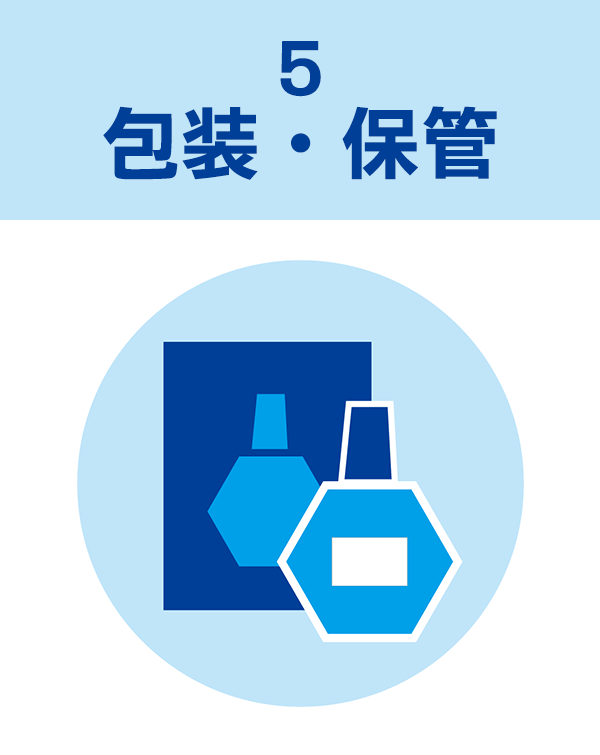 包装・保管