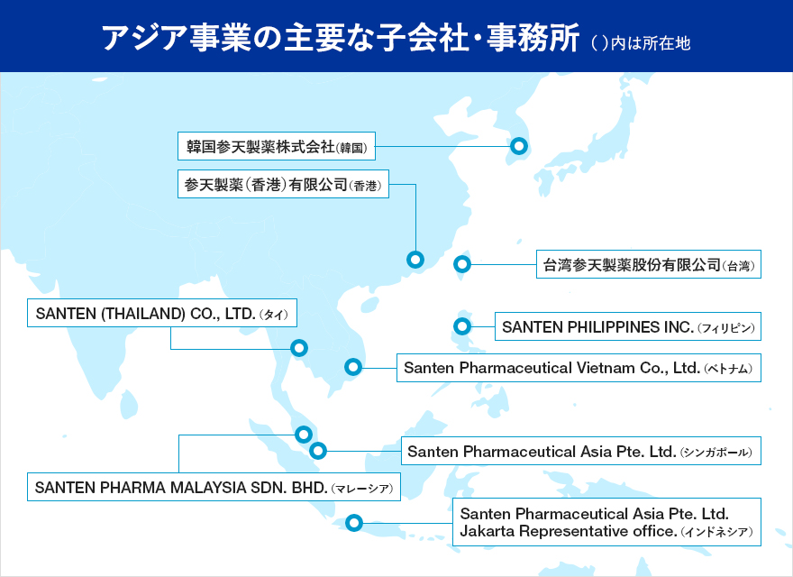 アジア事業の主要子会社