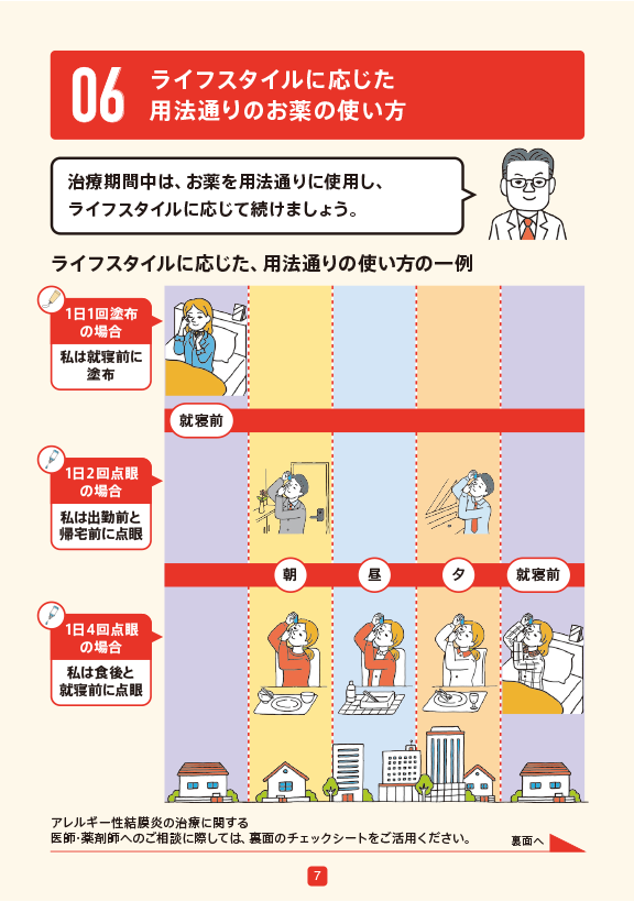 ライフスタイルに応じた用法通りのお薬の使い方