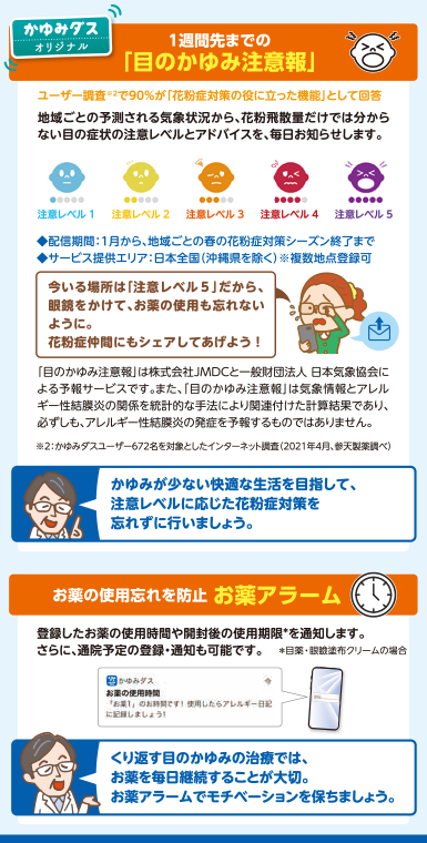 1週間先までの「目のかゆみ注意報」