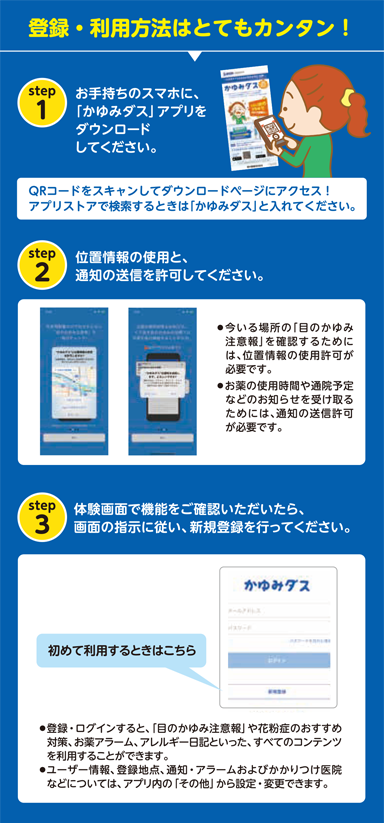 登録・利用方法
