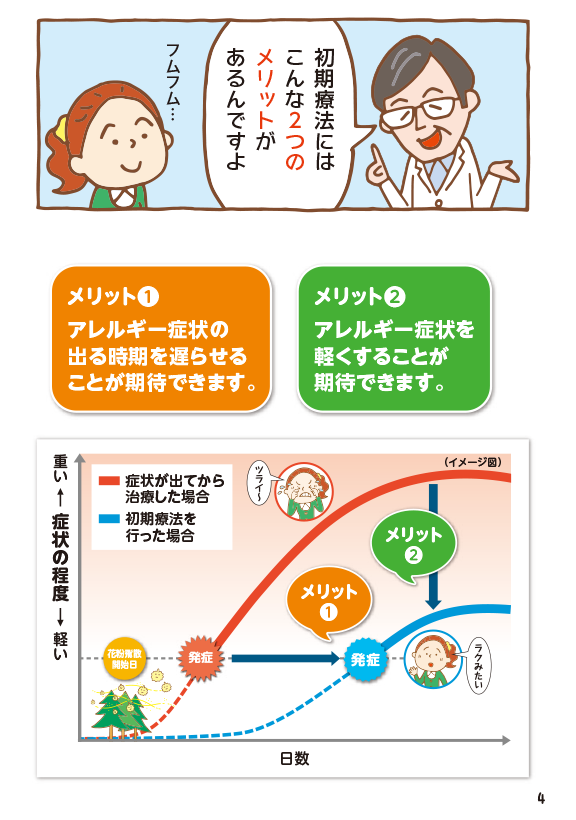 初期療法の2つのメリット