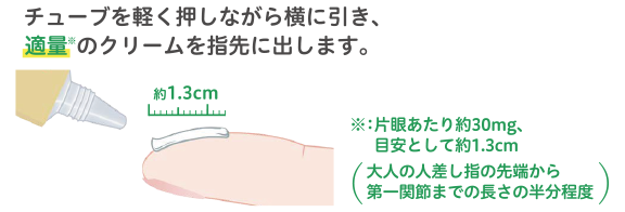 お薬の塗る量の目安