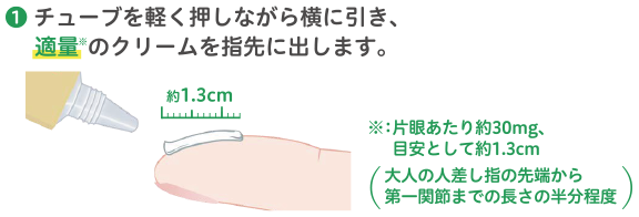 お薬の塗る量の目安