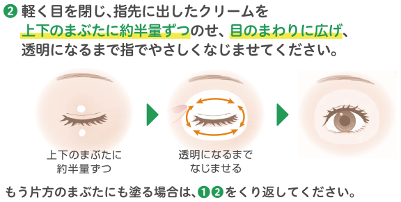 お薬の塗り方