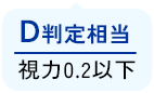 D判定相当　視力0.2以下