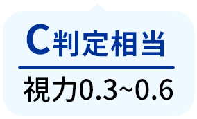 C判定相当　視力0.3～0.6