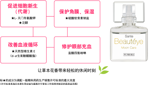 促進 疲れを癒やす 疲れをほぐす