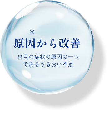 原因から改善 ※目の症状の原因の一つであるうるおい不足