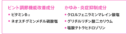 ピント調節機能改善成分（ビタミンB12、ネオスチグミンメチル硫酸塩）かゆみ・炎症抑制成分（クロルフェニラミンマレイン酸塩、グリチルリチン酸二カリウム、塩酸テトラヒドロゾリン）