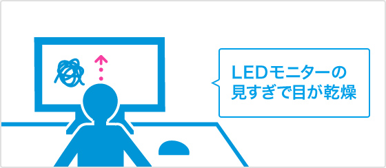 LEDモニターの見すぎで目が乾燥