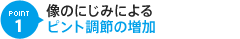 POINT01：像のにじみによるピント調節の増加