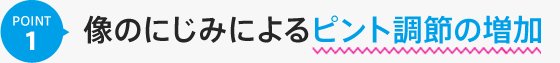 POINT01：像のにじみによるピント調節の増加