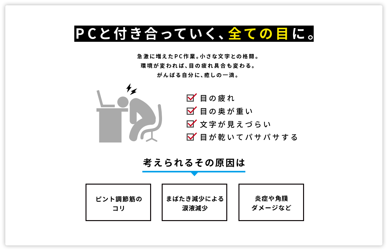 PCと付き合っていく、全ての目に。