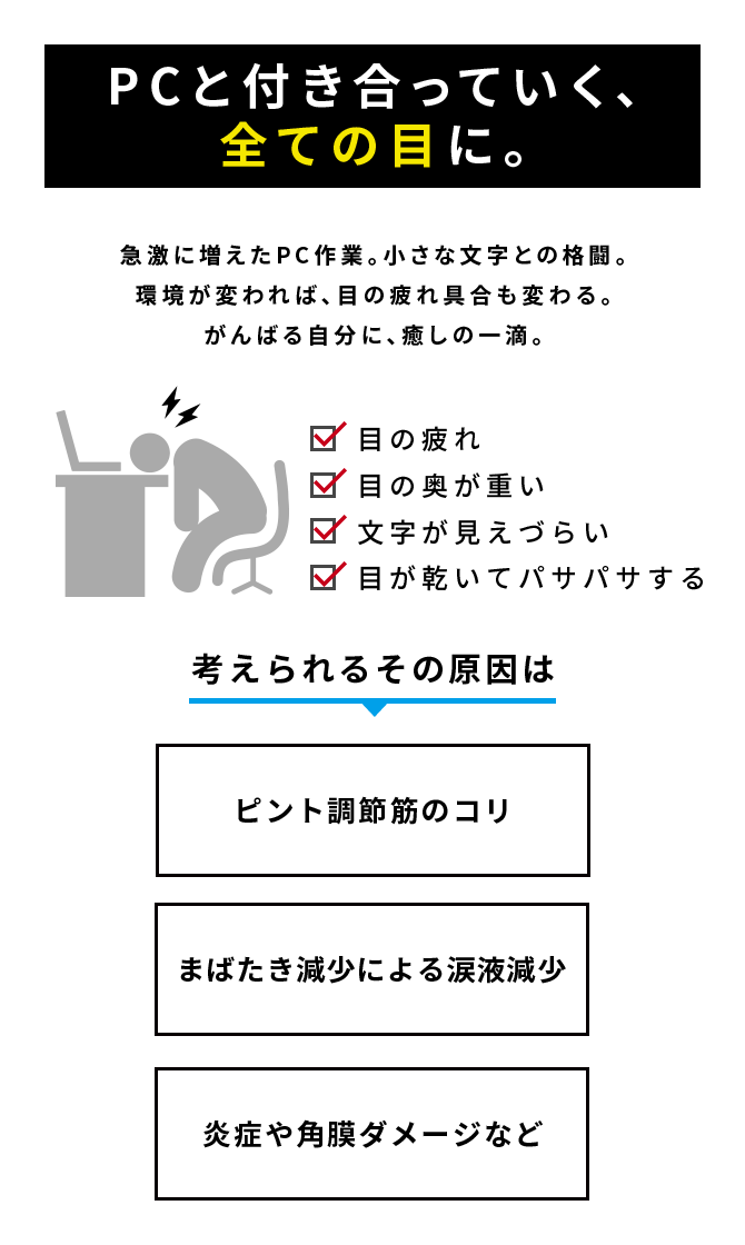 PCと付き合っていく、全ての目に。