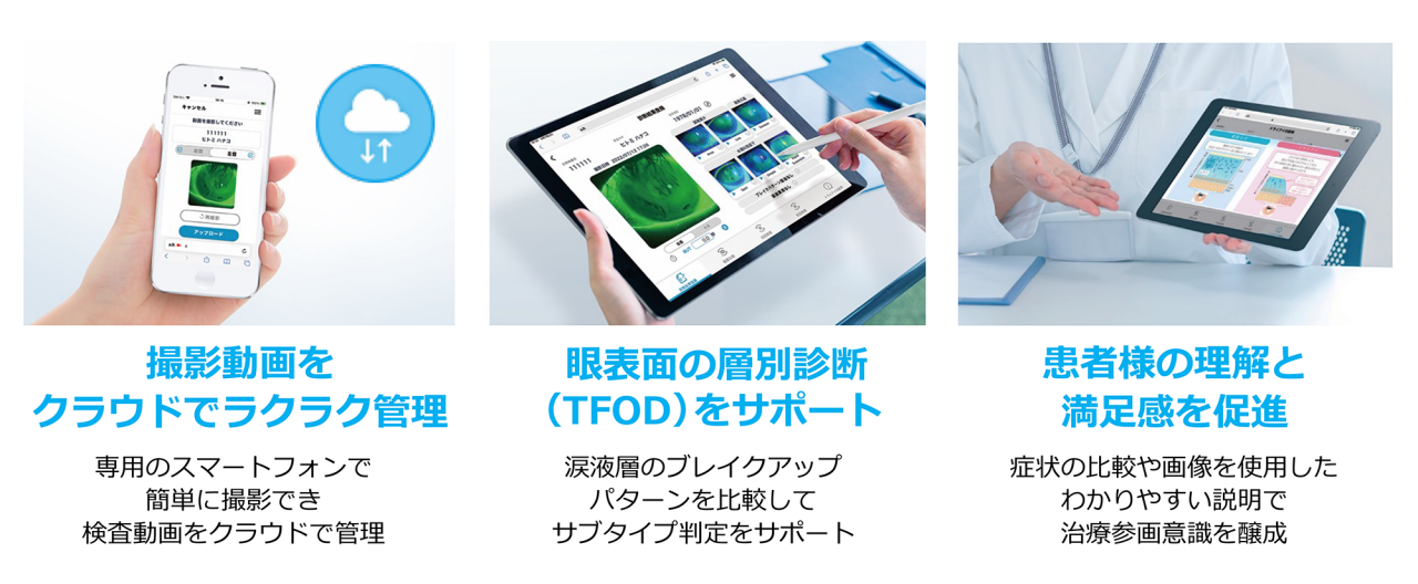 疾患についての理解と治療を継続する効果を見える化