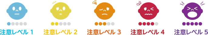 注意レベルイメージ画像