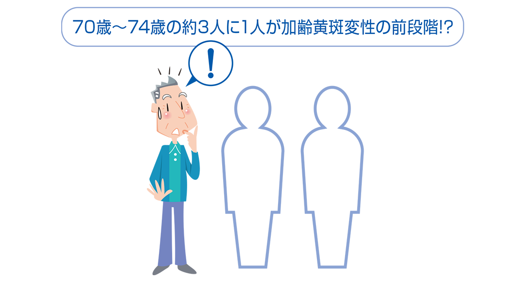 加齢黄斑変性が多いことを説明したイラスト