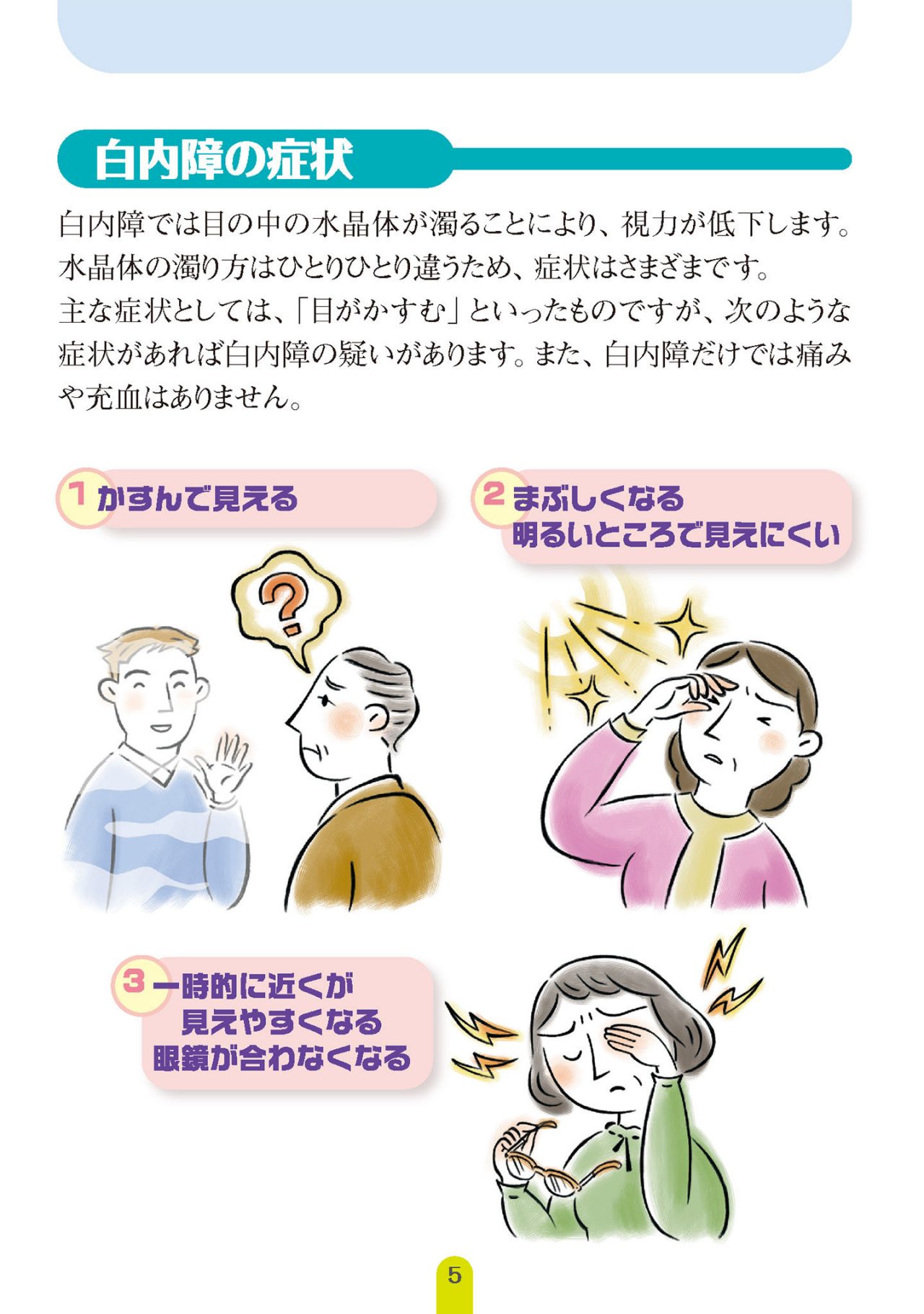 白内障の症状
