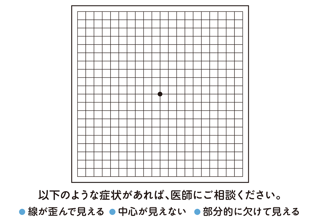 見え方自己チェックイラスト