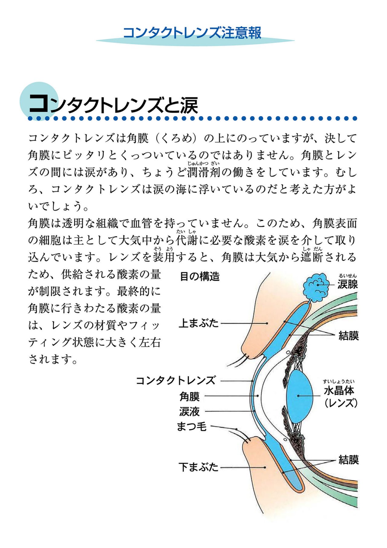コンタクトレンズと涙