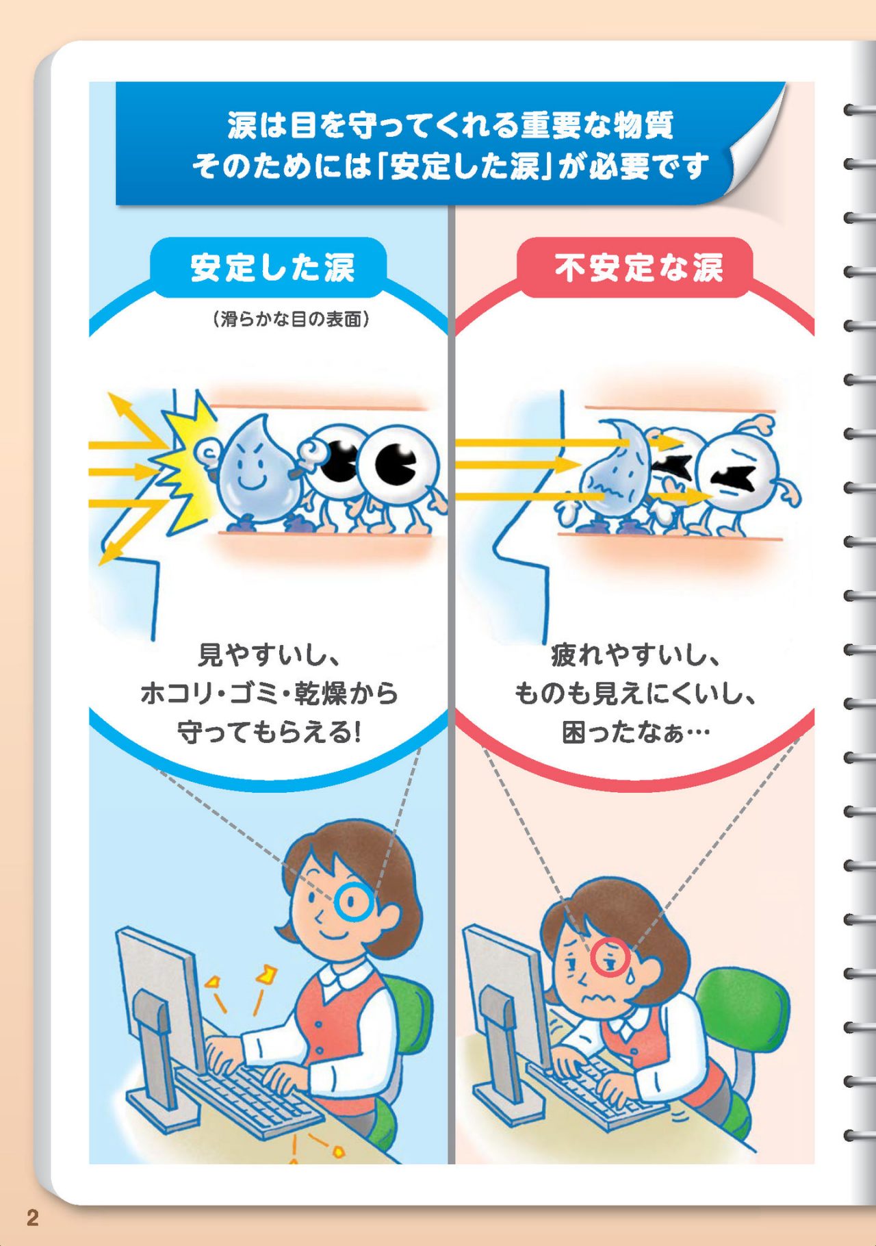 なみだは目を守ってくれる重要な物質そのためには「安定した涙」が必要です