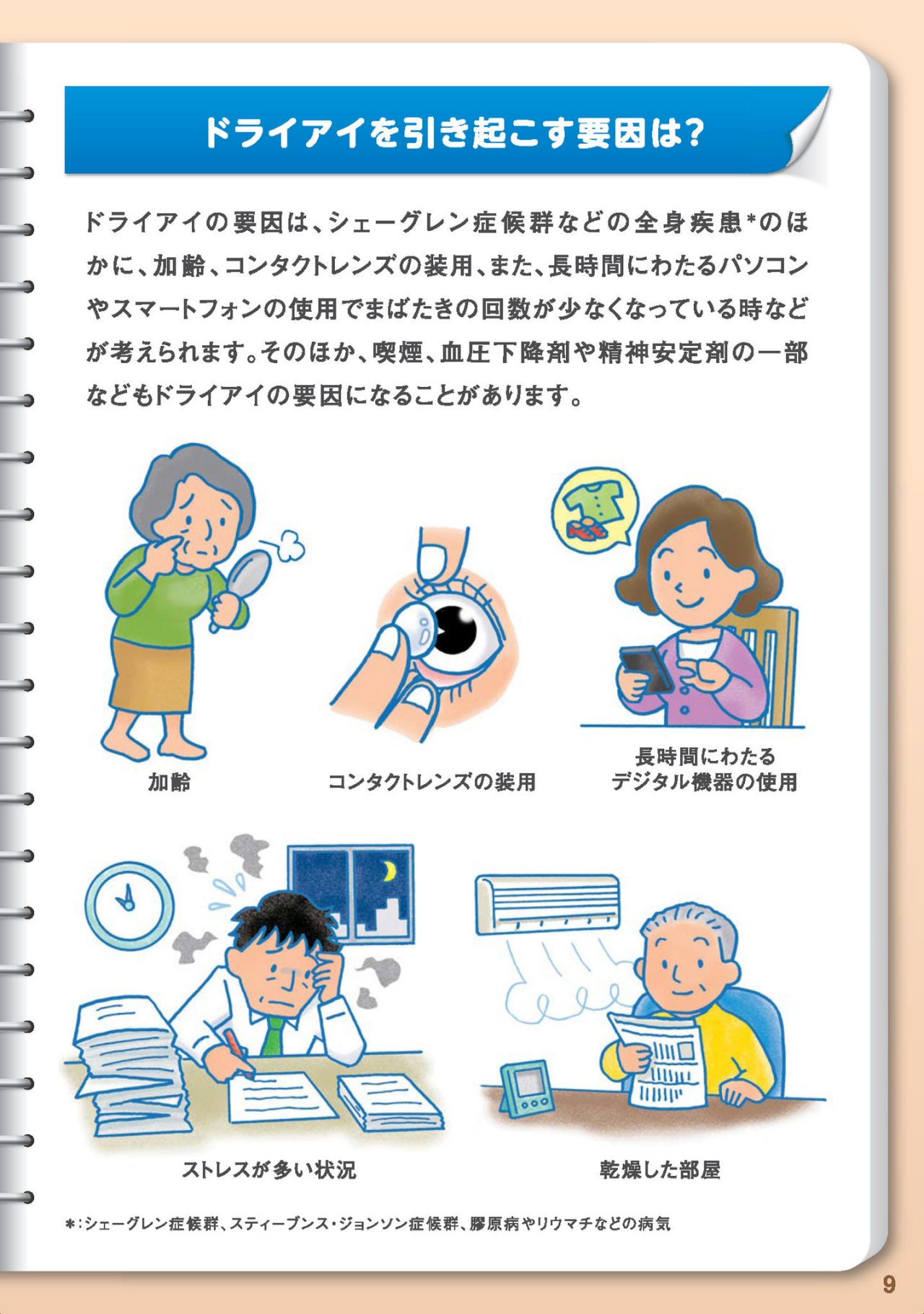 ドライアイ引きおこす要因は？