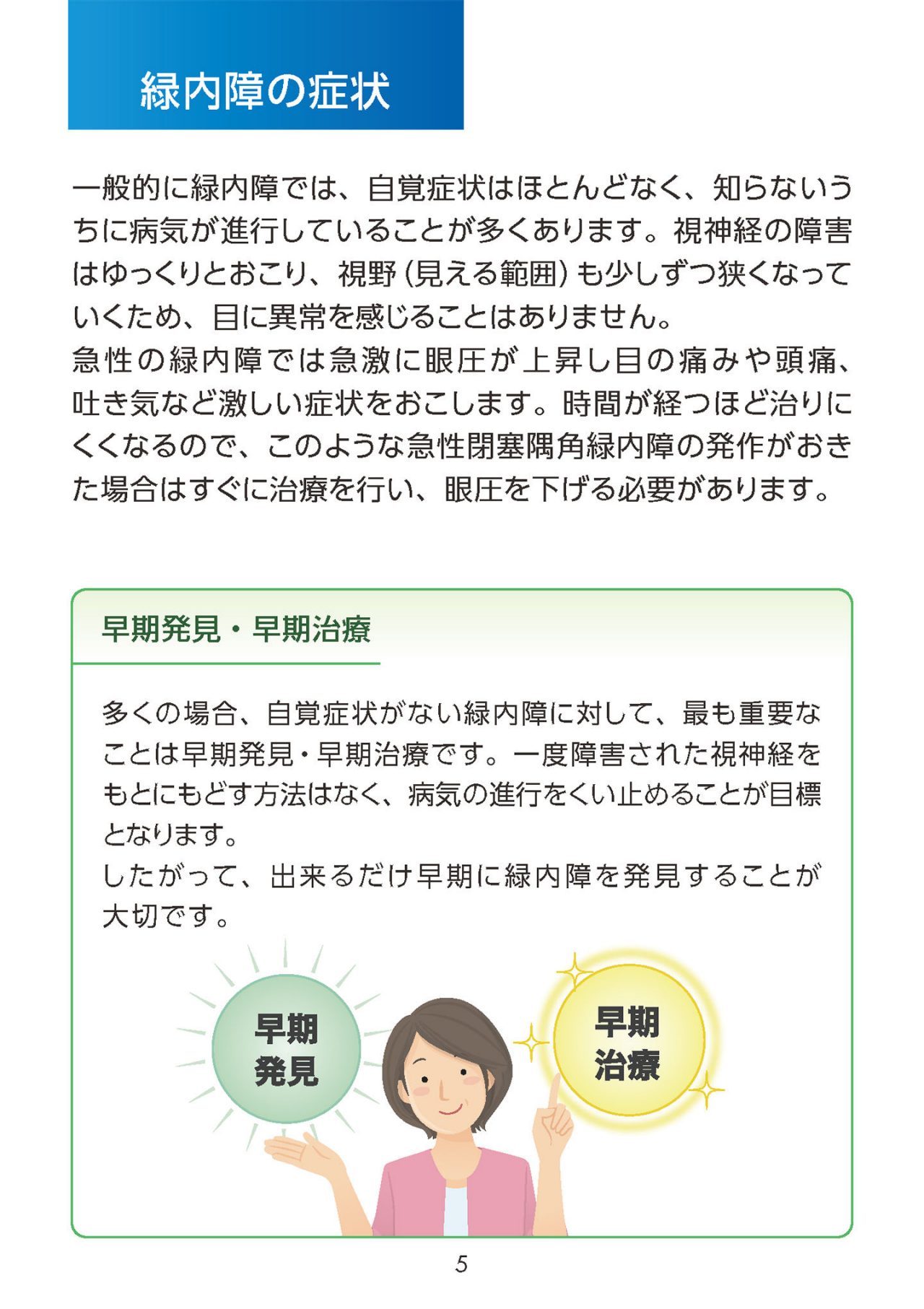 緑内障の症状