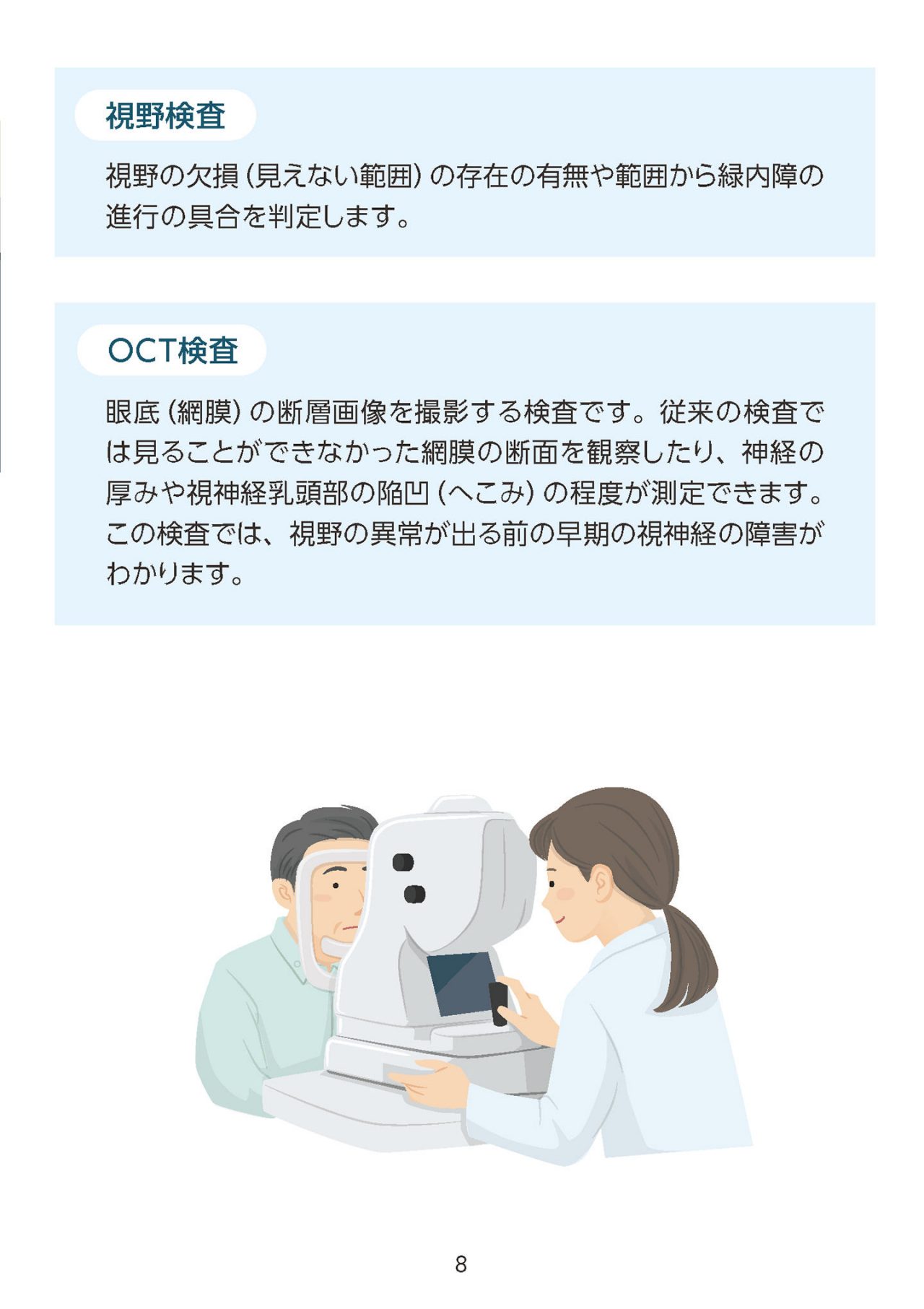 緑内障の治療