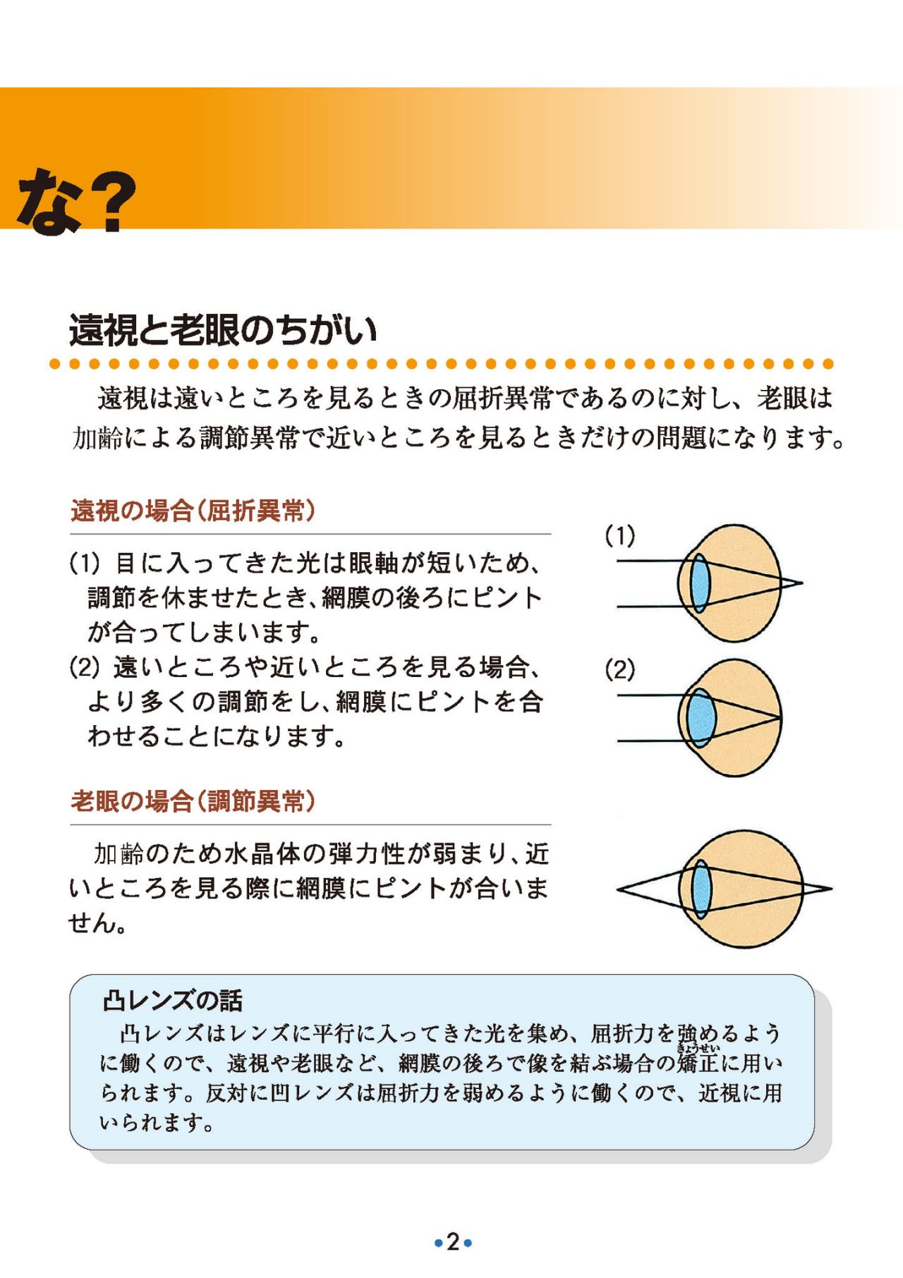 遠視と老眼ってどこがちがうのかな？