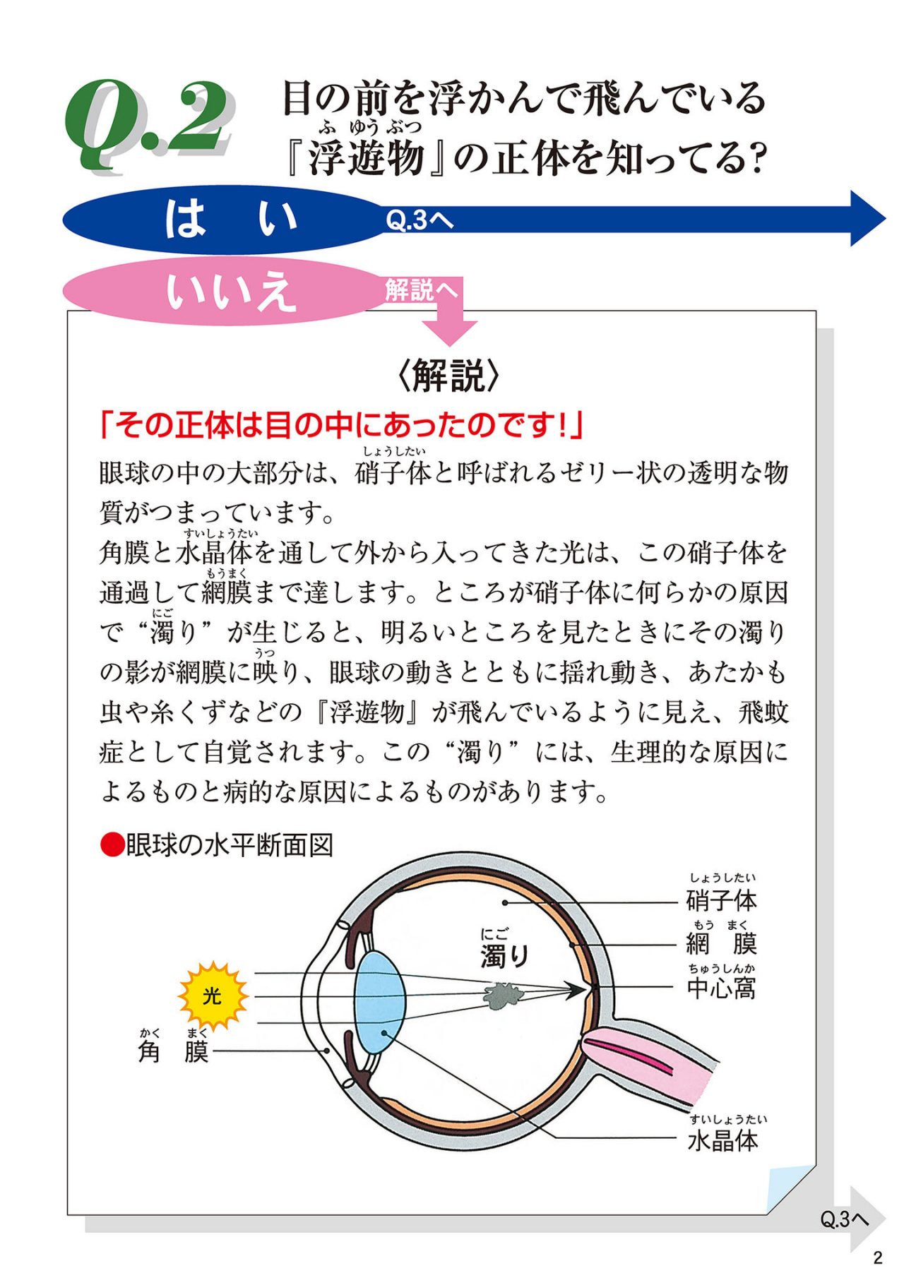 目の前を浮かんで飛んでいる「浮遊物」の正体を知ってる？
