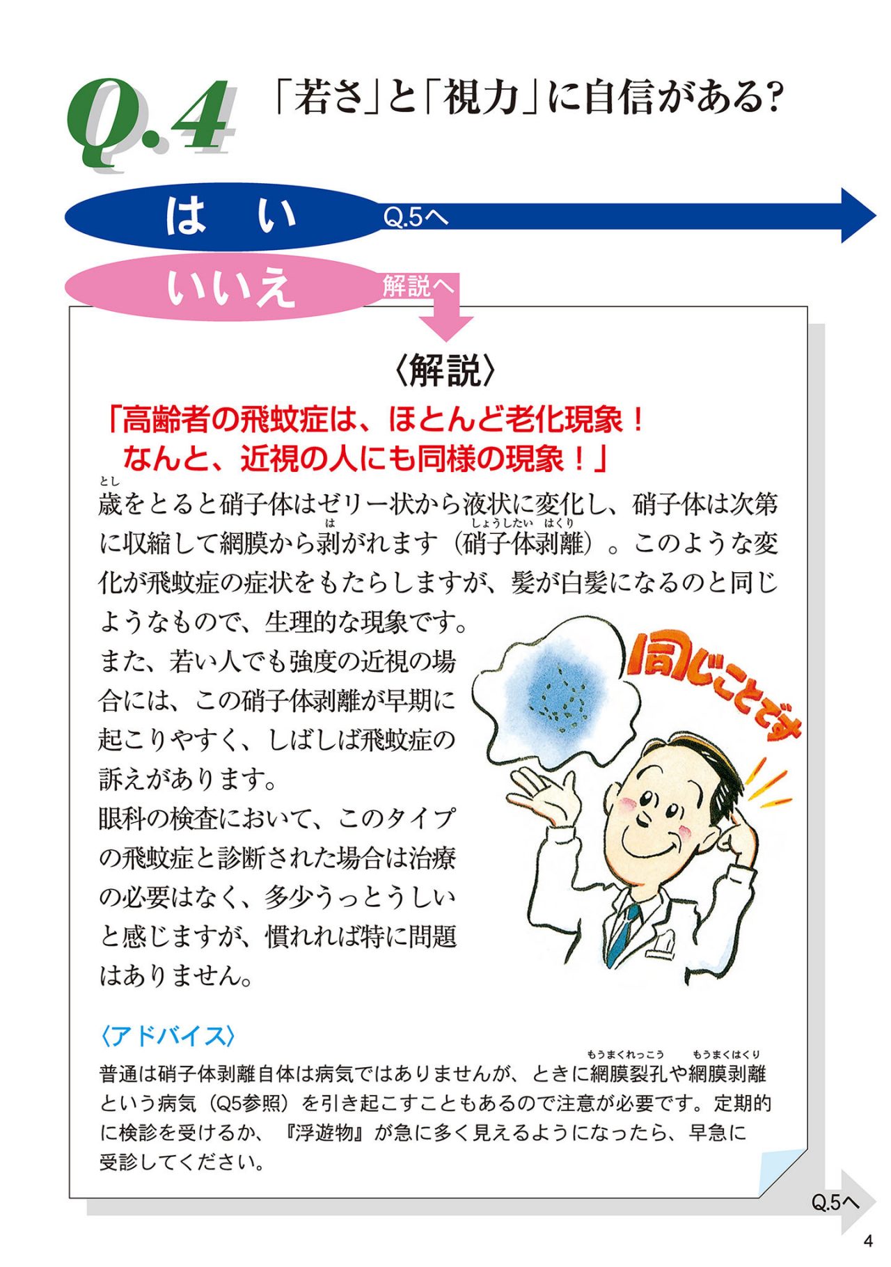 「若さ」と「視力」に自信がある？