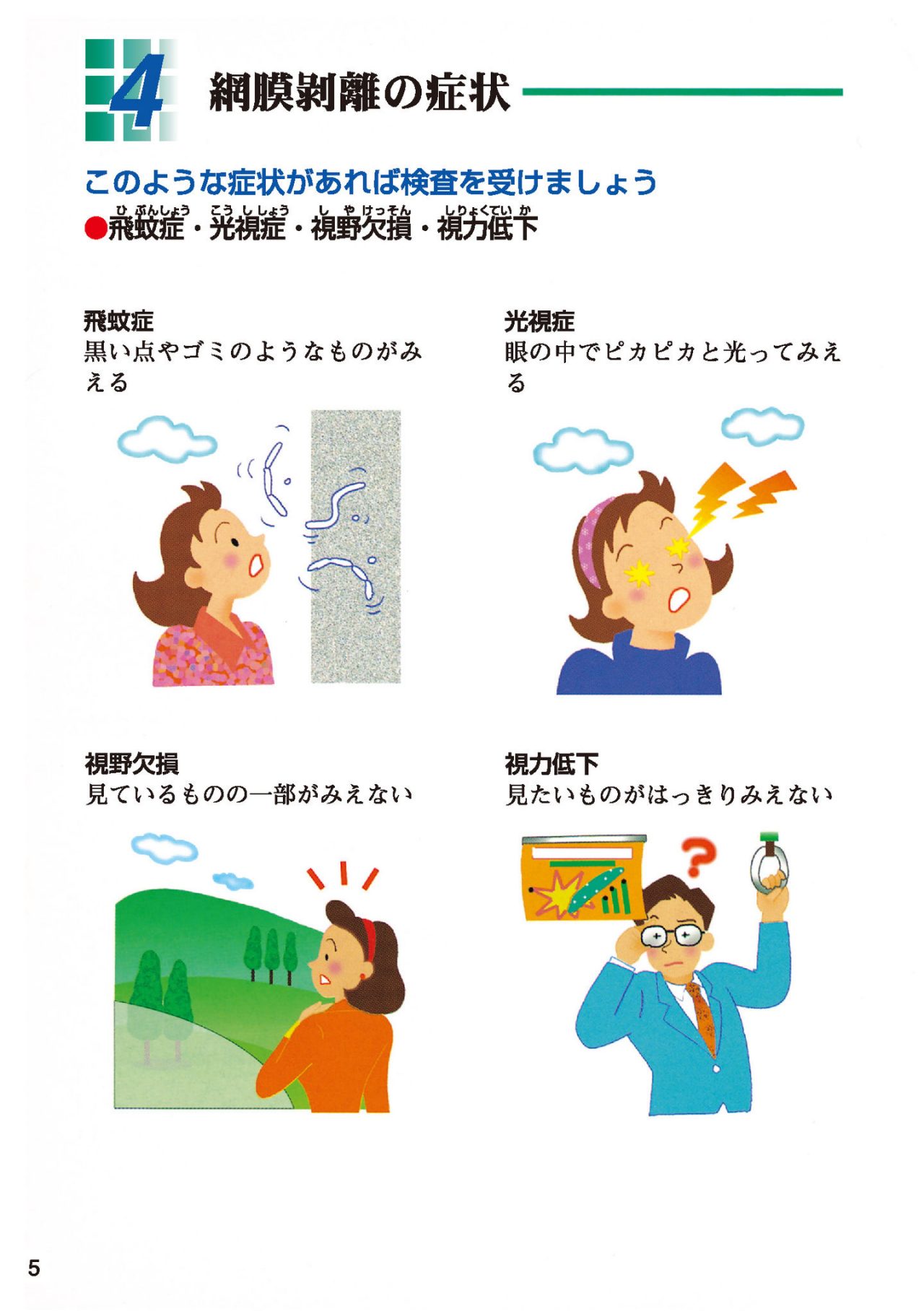 網膜剥離の症状