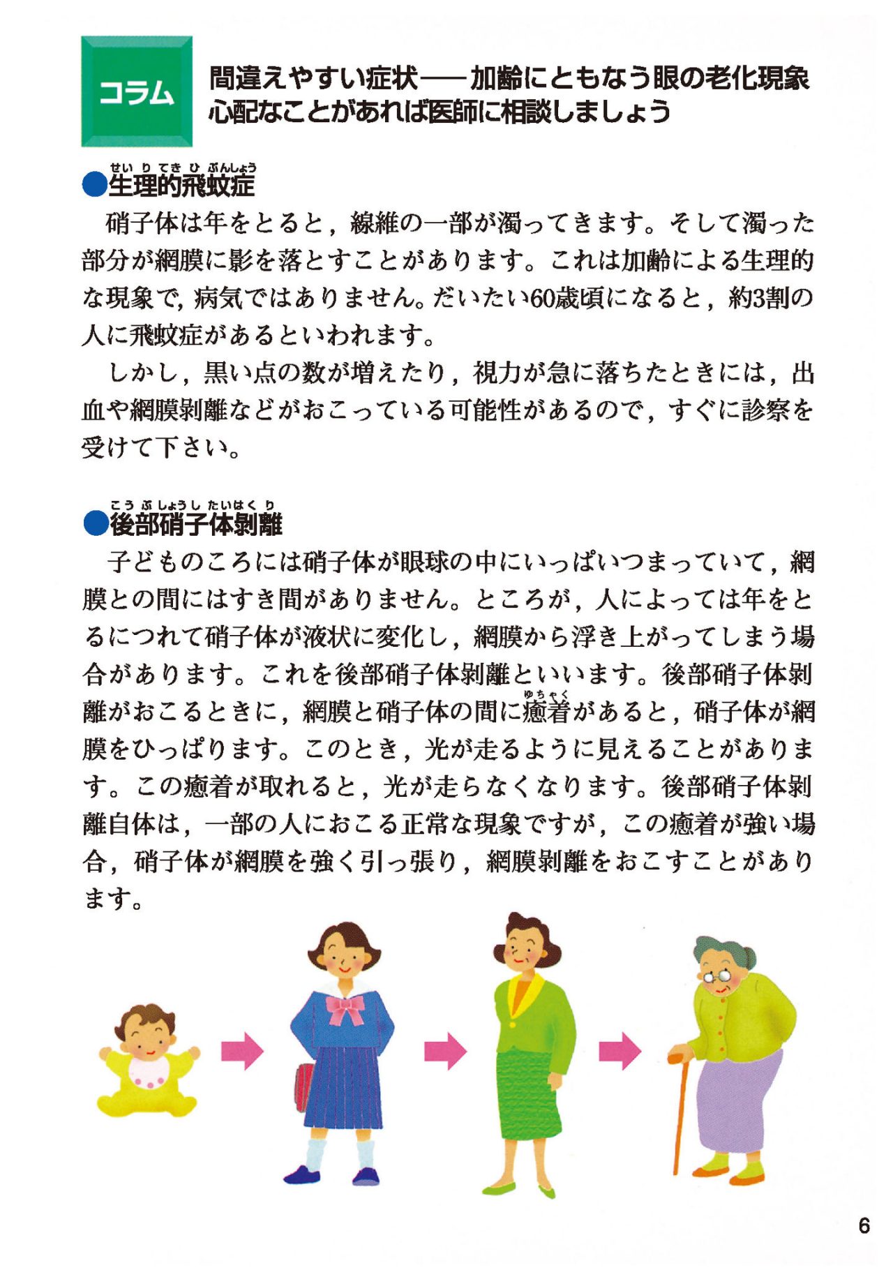 間違えやすい症状
