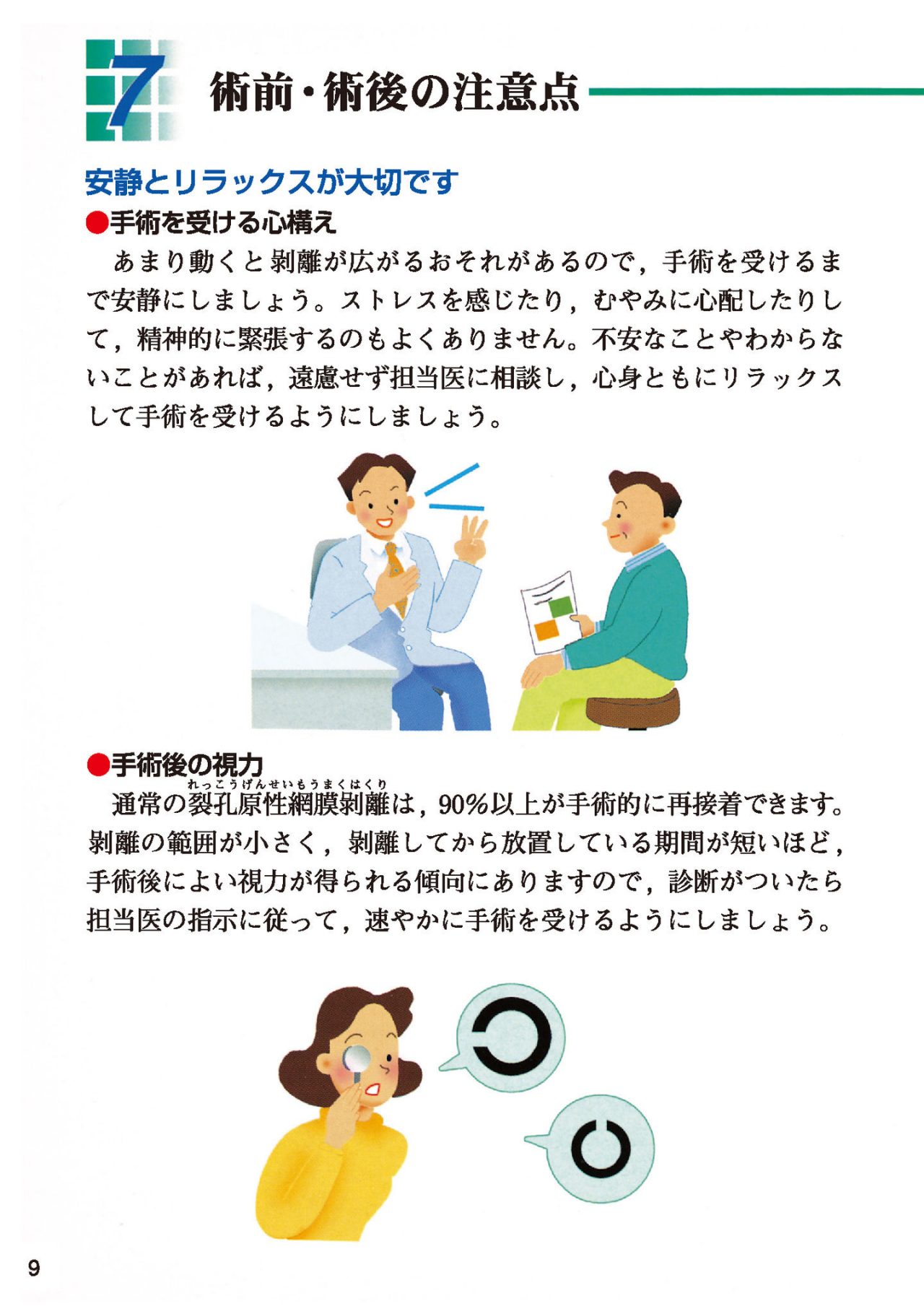 術前・術後の注意点