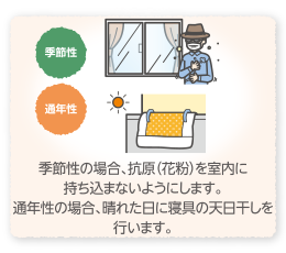 抗原が花粉の場合は、室内に持ち込まないようにします。布団を室内に干している様子や、外出後に服を払う男性のイラスト